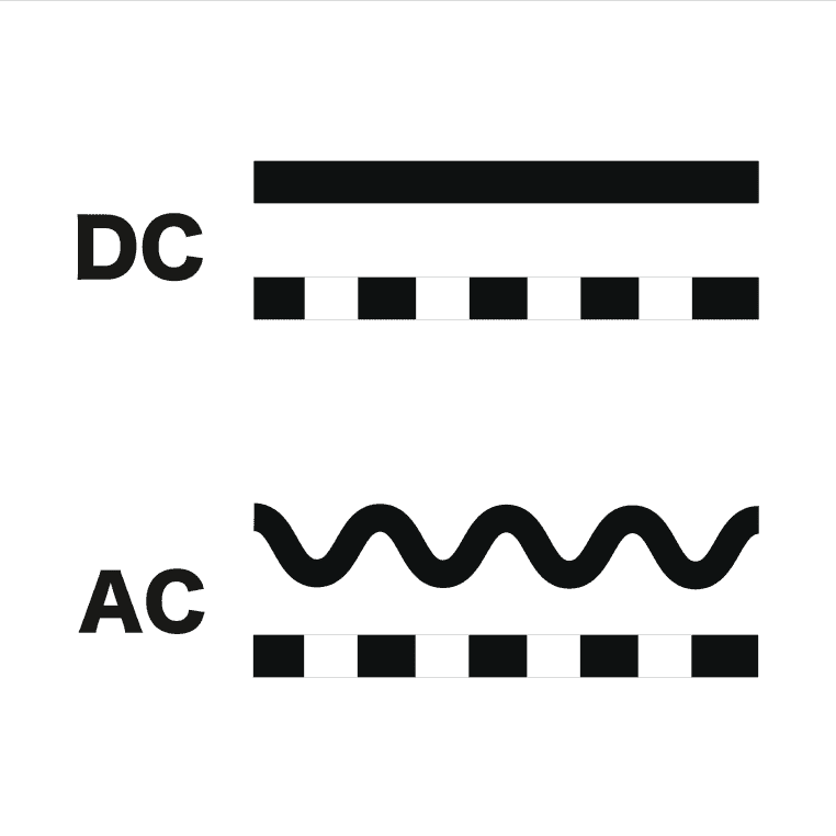 AC Versus DC Current