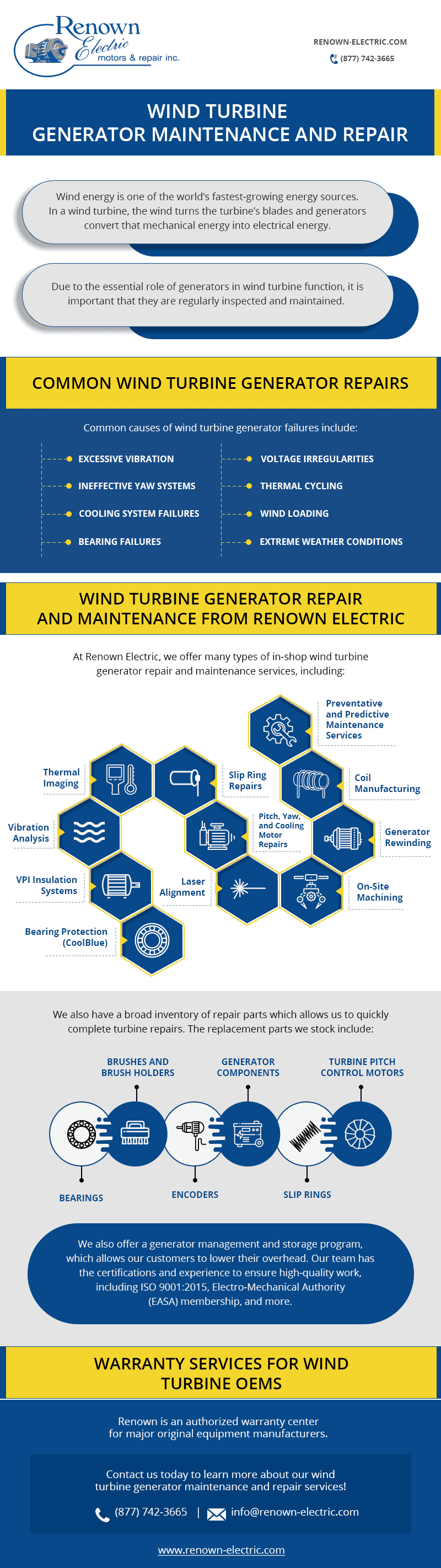 Wind Turbine Generator Maintenance & Repair