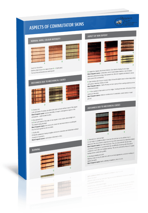 Aspects Defects of Commutator Skins Technical Guide